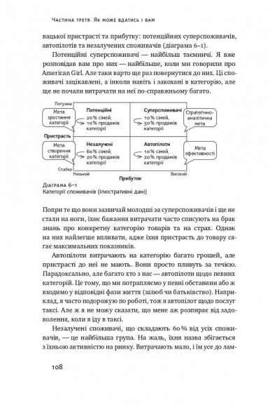 Суперспоживачі. Швидкий шлях до зростання бренду