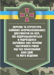 Перелік та структура бойових (формалізованих) документів на КСП, які відпрацьовуються в підрозділах Збройних Сил України тактичного рівня під час планування бою (дій) та його ведення (відділення, взвод, рота, батальйон та їм рівні)