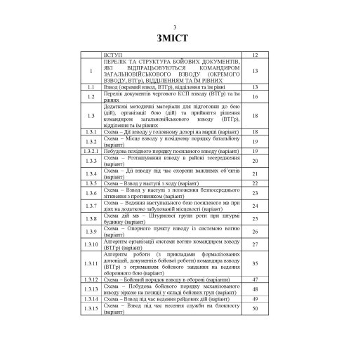 Перелік та структура бойових (формалізованих) документів на КСП, які відпрацьовуються в підрозділах Збройних Сил України тактичного рівня під час планування бою (дій) та його ведення (відділення, взвод, рота, батальйон та їм рівні)