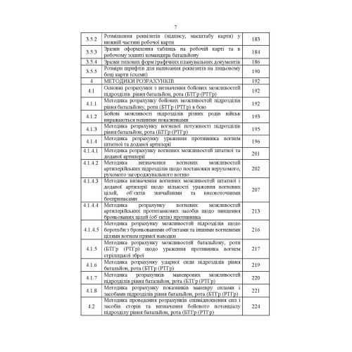 Перелік та структура бойових (формалізованих) документів на КСП, які відпрацьовуються в підрозділах Збройних Сил України тактичного рівня під час планування бою (дій) та його ведення (відділення, взвод, рота, батальйон та їм рівні)