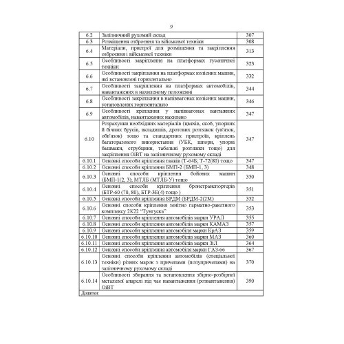 Перелік та структура бойових (формалізованих) документів на КСП, які відпрацьовуються в підрозділах Збройних Сил України тактичного рівня під час планування бою (дій) та його ведення (відділення, взвод, рота, батальйон та їм рівні)