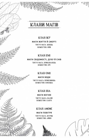 Діти кістки й крові