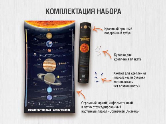 Умный плакат «Солнечная система» Умный плакат «Солнечная система»