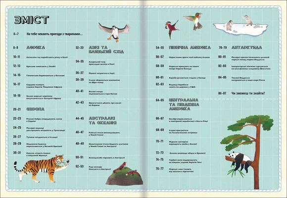 Атлас тварин Атлас тварин