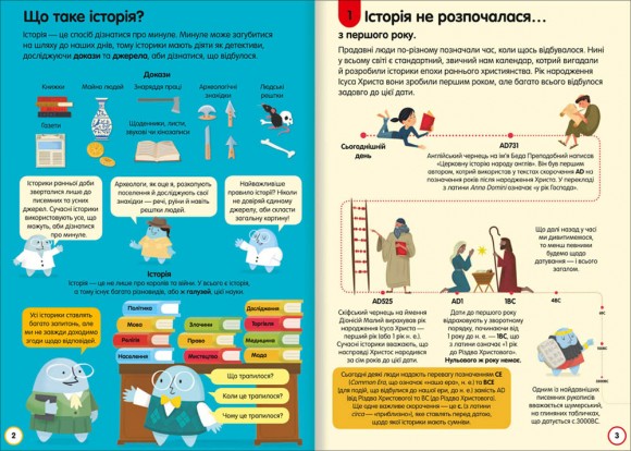 100 фактів про історію 100 фактів про історію