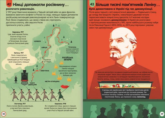 100 фактів про історію 100 фактів про історію