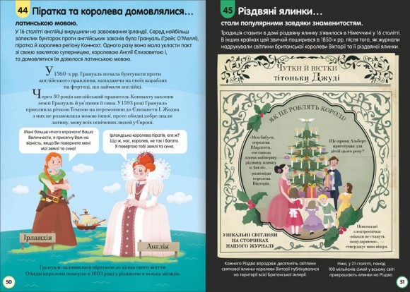 100 фактів про історію 100 фактів про історію