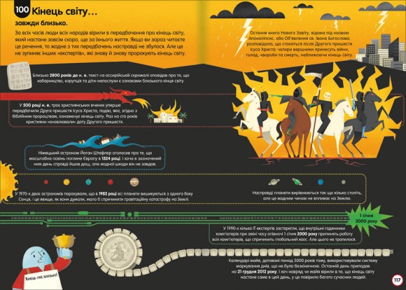 100 фактів про історію 100 фактів про історію