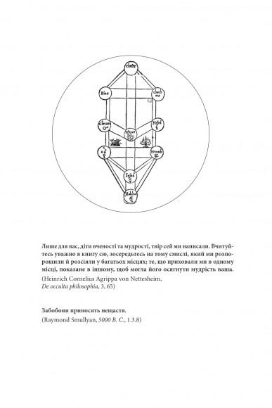 Маятник Фуко Маятник Фуко