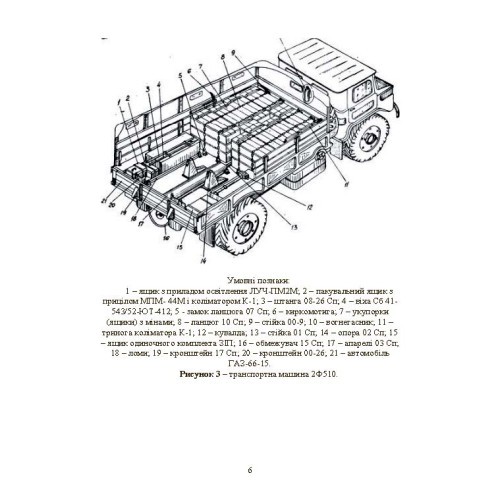 Підготувати гармату (міномет) до стрільби та маршу (навідник гармати (міномету)) Підготувати гармату (міномет) до стрільби та маршу (навідник гармати (міномету))