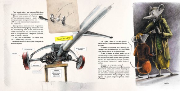 Як змайструвати автомобіль Як змайструвати автомобіль