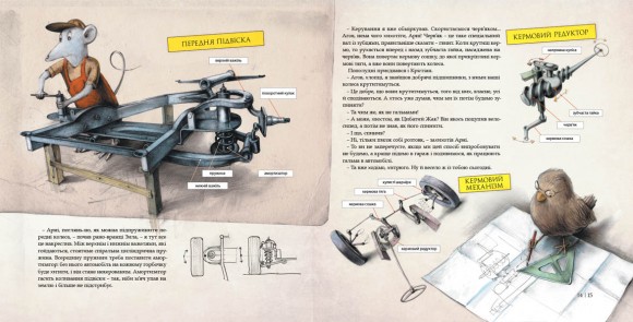 Як змайструвати автомобіль Як змайструвати автомобіль