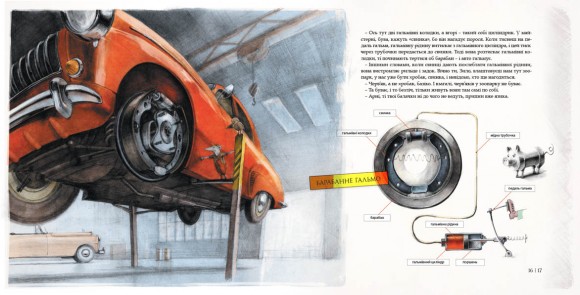 Як змайструвати автомобіль Як змайструвати автомобіль