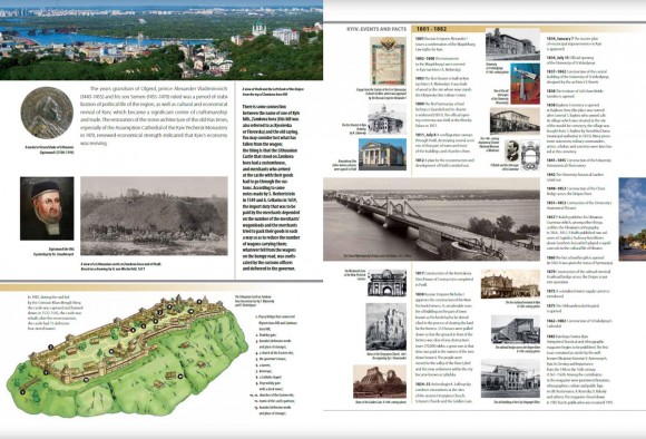 Kyiv: History. Architecture. Traditions Kyiv: History. Architecture. Traditions