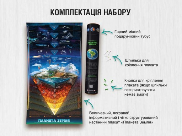 Розумний плакат «Планета Земля» Розумний плакат «Планета Земля»