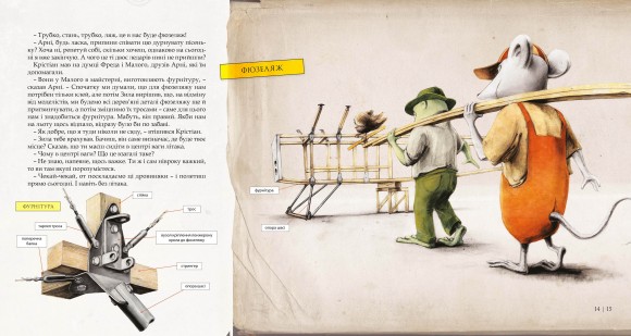 Як змайструвати літак Як змайструвати літак