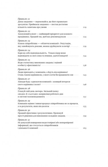 PRO 37 правил і принципів бізнесу PRO 37 правил і принципів бізнесу