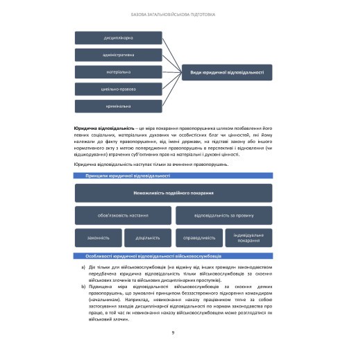 Базова загальновійськова підготовка на території Великої Британії Базова загальновійськова підготовка на території Великої Британії