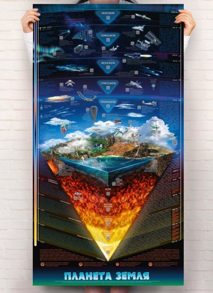 Умный плакат «Планета Земля» Умный плакат «Планета Земля»