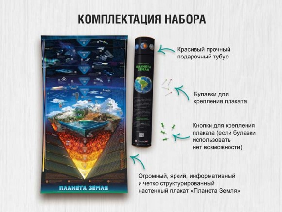 Умный плакат «Планета Земля» Умный плакат «Планета Земля»