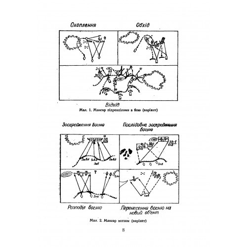 Бойовий статут сухопутних військ Збройних сил України. Частина ІІІ. Взвод, відділення, екіпаж танка