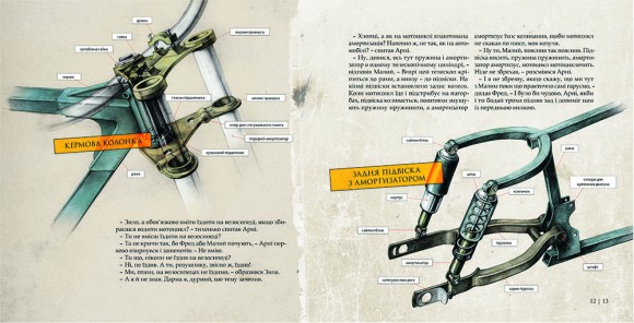 Як змайструвати мотоцикл Як змайструвати мотоцикл