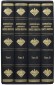 Исторический обзор деятельности Комитета Министров в 4 томах
