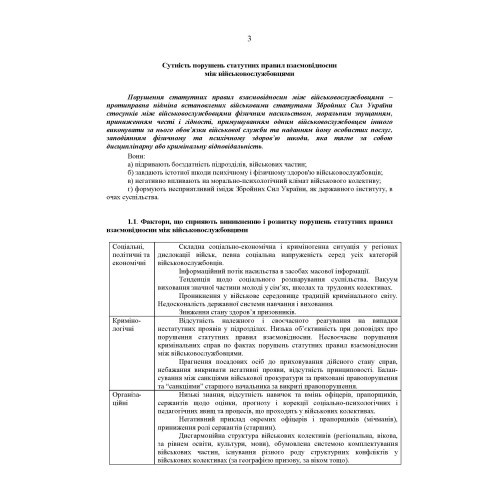 Збірник методичних рекомендацій ЗСУ щодо: сутності та профілактики попередження порушень статутних правил індивідуально-виховної роботи у військовій частині Збірник методичних рекомендацій ЗСУ щодо: сутності та профілактики попередження порушень статутних правил індивідуально-виховної роботи у військовій частині