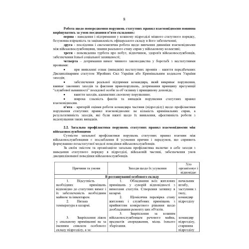 Збірник методичних рекомендацій ЗСУ щодо: сутності та профілактики попередження порушень статутних правил індивідуально-виховної роботи у військовій частині Збірник методичних рекомендацій ЗСУ щодо: сутності та профілактики попередження порушень статутних правил індивідуально-виховної роботи у військовій частині