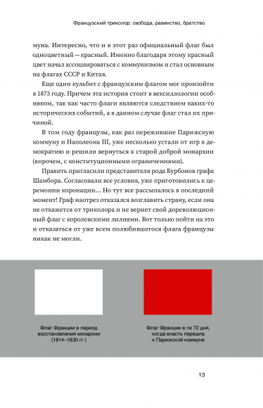 Что вы несете? Дмитрий Дубилет рассказывает самые интересные истории о флагах всех стран мира