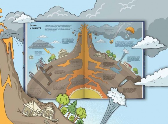 Секреты огня Секреты огня