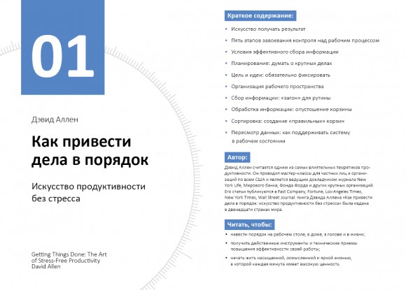 Год личной эффективности. Сборник №1. Когнитивный интеллект + аудиокнига