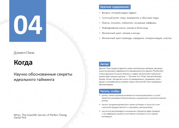Год личной эффективности. Сборник №1. Когнитивный интеллект + аудиокнига