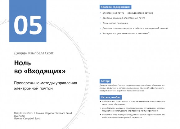 Год личной эффективности. Сборник №1. Когнитивный интеллект + аудиокнига