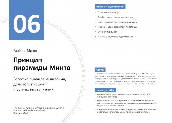 Год личной эффективности. Сборник №1. Когнитивный интеллект + аудиокнига