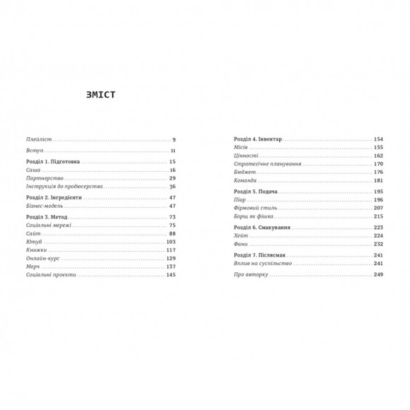 Як начинити гадюку салом. Рецепт створення бізнесу на творчості Як начинити гадюку салом. Рецепт створення бізнесу на творчості