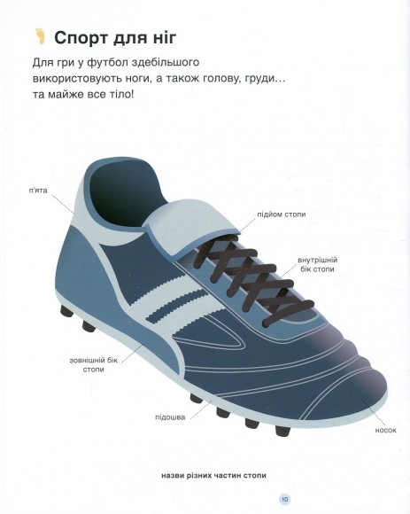 Футбол Футбол