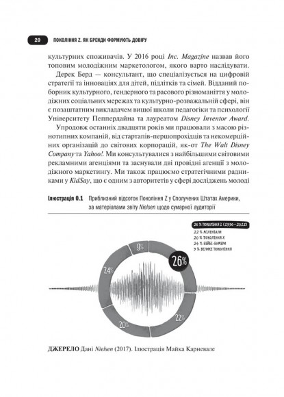 Покоління Z. Як бренди формують довіру