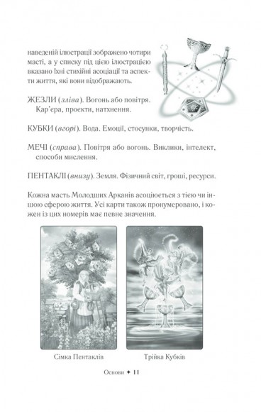 Королівське Позолочене Таро Королівське Позолочене Таро