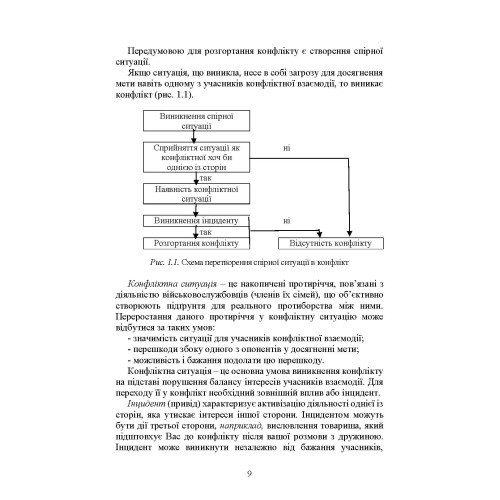 Профілактики та вирішення конфліктів у сім’ях військовослужбовців