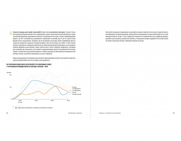 Хороші діаграми. Поради, інструменти та вправи для кращої візуалізації даних Хороші діаграми. Поради, інструменти та вправи для кращої візуалізації даних