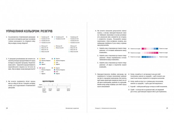 Хороші діаграми. Поради, інструменти та вправи для кращої візуалізації даних Хороші діаграми. Поради, інструменти та вправи для кращої візуалізації даних