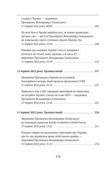 Четвертий місяць війни. Хроніка подій. Промови та звернення Президента Володимира Зеленського