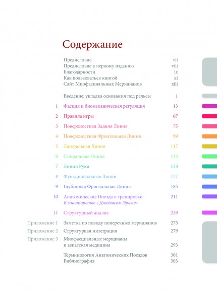 Анатомические поезда. 3-е издание