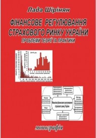 Фінансове регулювання страхового ринку України. Проблеми теорії та практики