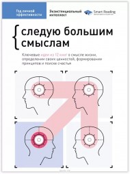 Год личной эффективности. Сборник №4. Экзистенциальный интеллект + аудиокнига Год личной эффективности. Сборник №4. Экзистенциальный интеллект + аудиокнига