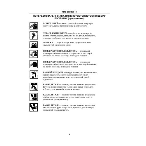 Технічний посібник оператора для транспортних засобів HMMWV: M1113, M1114, M1151, M1151A1, M1152