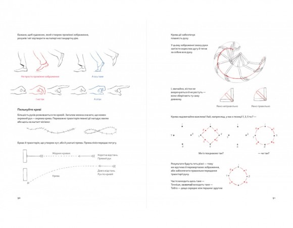 Анімація. Посібник з виживання