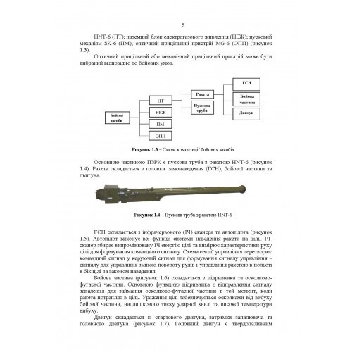 Посібник щодо застосування озброєння іноземного виробництва у Збройних Силах України (інструкції з використання). Переносні зенітно-ракетні комплекси Посібник щодо застосування озброєння іноземного виробництва у Збройних Силах України (інструкції з використання). Переносні зенітно-ракетні комплекси
