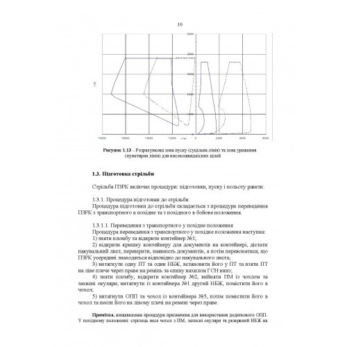 Посібник щодо застосування озброєння іноземного виробництва у Збройних Силах України (інструкції з використання). Переносні зенітно-ракетні комплекси Посібник щодо застосування озброєння іноземного виробництва у Збройних Силах України (інструкції з використання). Переносні зенітно-ракетні комплекси